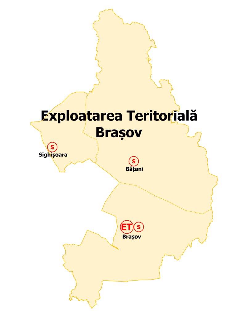 Et. Brasov