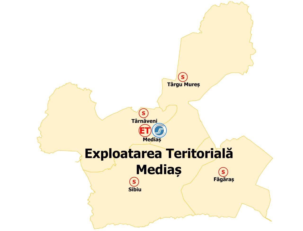 Exploatre Medias